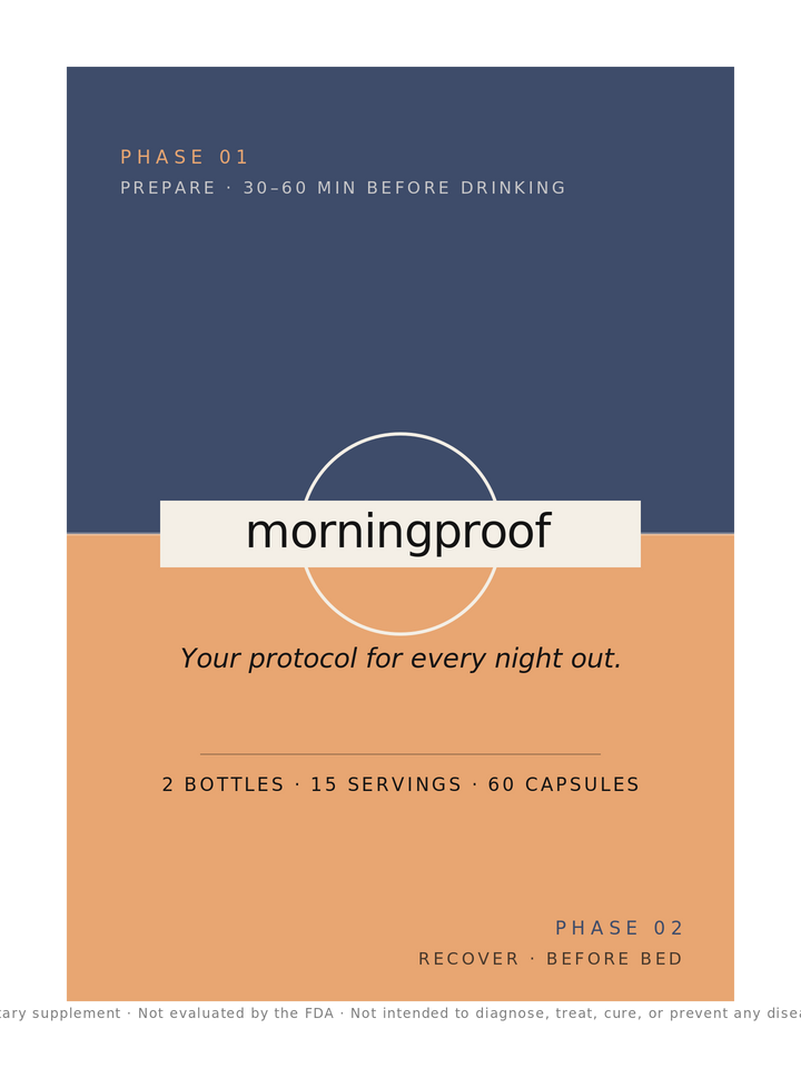 Morning Proof carton — representative render
